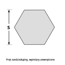 KA4 - AL. Wałek aluminium 6-cio kat FI 27 L=6mb