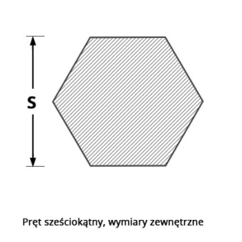 KA4 - AL. Wałek aluminium 6-cio kat FI 27 L=6mb