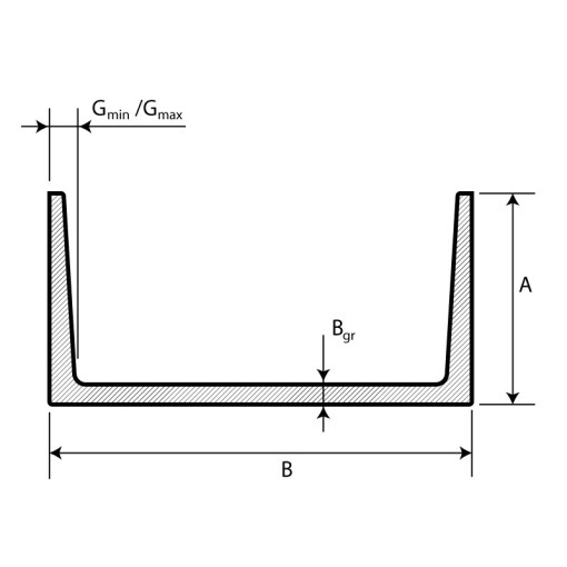 Ceownik CE 180 EKONOMICZNY L=12mb  #1