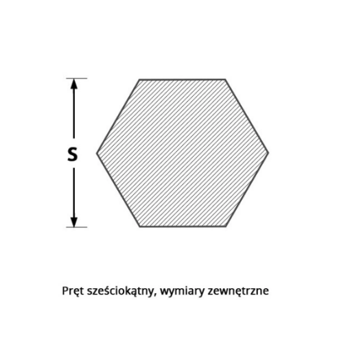 Sześciokąt automatowy 10 h11 L=3 mb #1