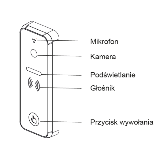 Panel rozmowny EYE PLUS  B  do wideodomofonu  #4